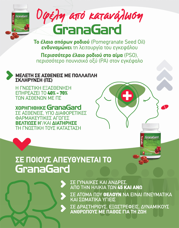infographic2_granagard